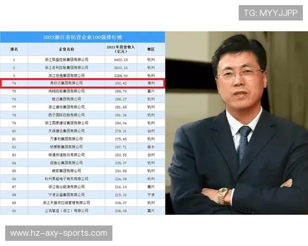 武汉篮球队实力强劲荣登个人能力排行榜第三名的背后故事