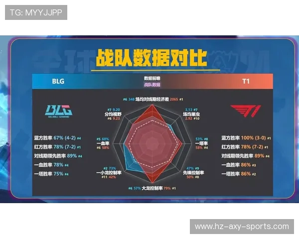深入分析BLG战队的转换打法及其在比赛中的应用策略