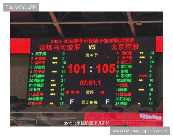 CBA北控对阵深圳精彩直播回顾与赛后分析全方位解读