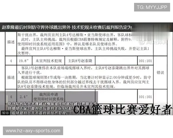 上港与国安对决裁判表现分析及影响比赛结果的因素探讨